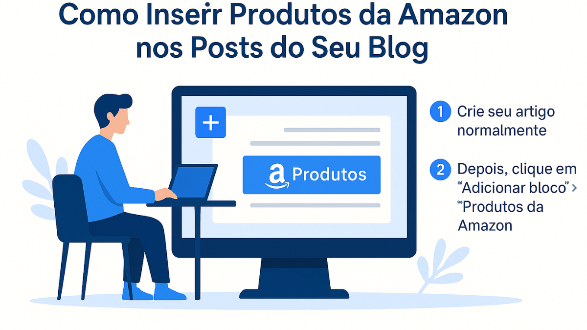 Tutorial visual de como adicionar produtos da Amazon nos posts de blog como afiliado da Amazon
