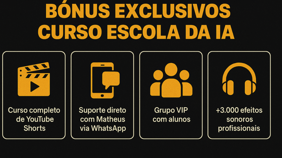 Imagem promocional com fundo escuro destacando quatro bônus do Curso Escola da IA: YouTube Shorts, suporte direto com Matheus, grupo VIP com alunos e mais de 3.000 efeitos sonoros profissionais.